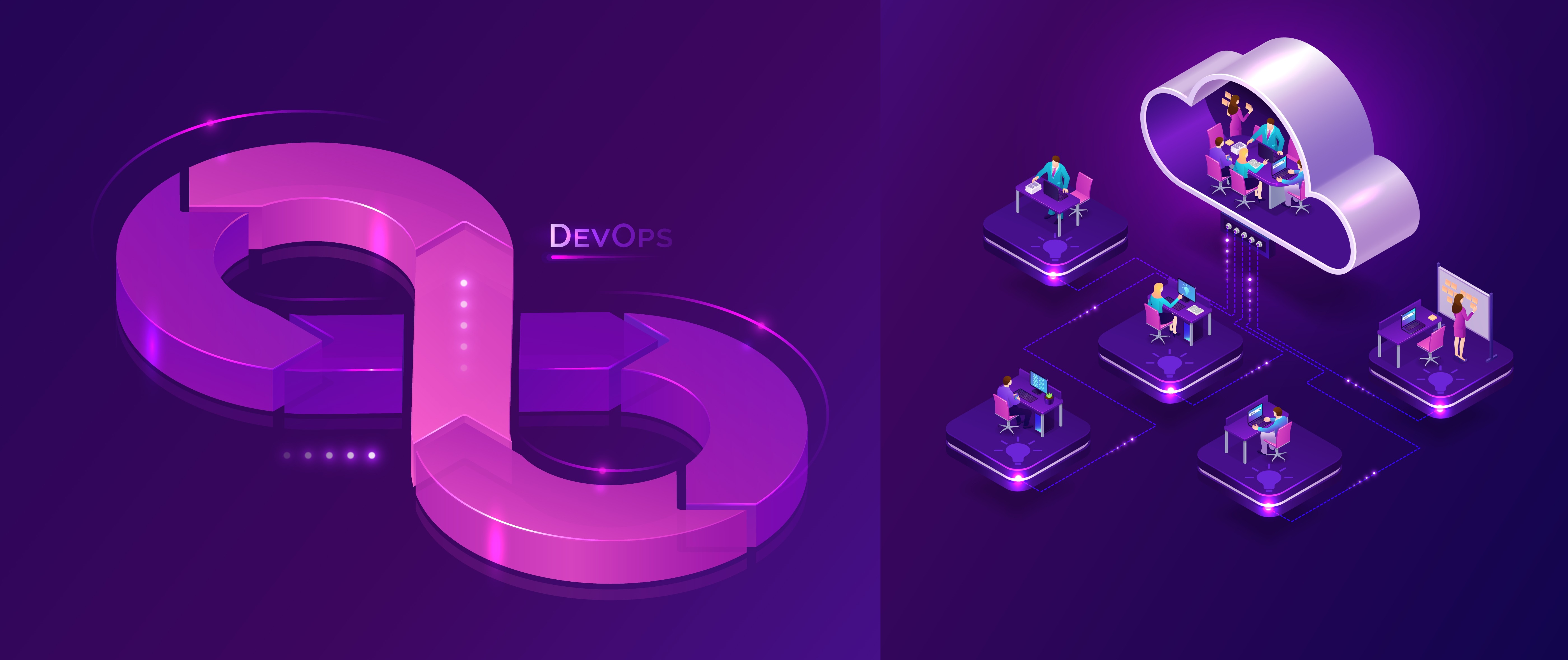 Cloud & DevOps Support